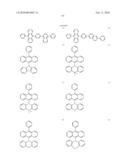 Novel organic electroluminescent compounds and organic electroluminescent deviceusing the same diagram and image