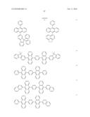 Novel organic electroluminescent compounds and organic electroluminescent deviceusing the same diagram and image