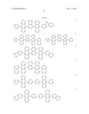 Novel organic electroluminescent compounds and organic electroluminescent deviceusing the same diagram and image