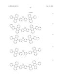 Novel organic electroluminescent compounds and organic electroluminescent deviceusing the same diagram and image