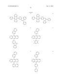 Novel organic electroluminescent compounds and organic electroluminescent deviceusing the same diagram and image