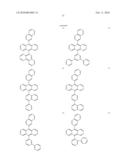 Novel organic electroluminescent compounds and organic electroluminescent deviceusing the same diagram and image