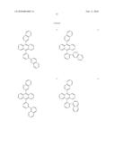 Novel organic electroluminescent compounds and organic electroluminescent deviceusing the same diagram and image