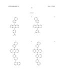 Novel organic electroluminescent compounds and organic electroluminescent deviceusing the same diagram and image