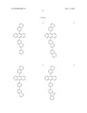 Novel organic electroluminescent compounds and organic electroluminescent deviceusing the same diagram and image