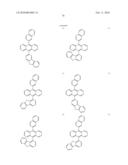 Novel organic electroluminescent compounds and organic electroluminescent deviceusing the same diagram and image