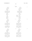 Novel organic electroluminescent compounds and organic electroluminescent deviceusing the same diagram and image