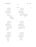 Novel organic electroluminescent compounds and organic electroluminescent deviceusing the same diagram and image