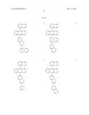 Novel organic electroluminescent compounds and organic electroluminescent deviceusing the same diagram and image