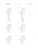 Novel organic electroluminescent compounds and organic electroluminescent deviceusing the same diagram and image