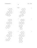 Novel organic electroluminescent compounds and organic electroluminescent deviceusing the same diagram and image