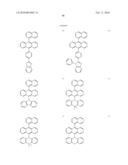 Novel organic electroluminescent compounds and organic electroluminescent deviceusing the same diagram and image