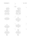 Novel organic electroluminescent compounds and organic electroluminescent deviceusing the same diagram and image