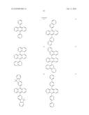 Novel organic electroluminescent compounds and organic electroluminescent deviceusing the same diagram and image