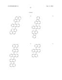 Novel organic electroluminescent compounds and organic electroluminescent deviceusing the same diagram and image