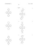 Novel organic electroluminescent compounds and organic electroluminescent deviceusing the same diagram and image