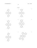 Novel organic electroluminescent compounds and organic electroluminescent deviceusing the same diagram and image