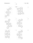 Novel organic electroluminescent compounds and organic electroluminescent deviceusing the same diagram and image