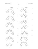 POLYMER COMPOUND AND COMPOSITION CONTAINING THE SAME diagram and image