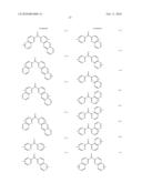 POLYMER COMPOUND AND COMPOSITION CONTAINING THE SAME diagram and image