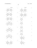 POLYMER COMPOUND AND COMPOSITION CONTAINING THE SAME diagram and image