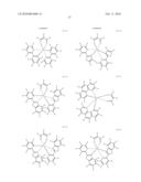 POLYMER COMPOUND AND COMPOSITION CONTAINING THE SAME diagram and image