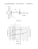 HIGH-PRESSURE DISCHARGE LAMP, HIGH-PRESSURE DISCHARGE LAMP LIGHTING SYSTEM AND LIGHTING EQUIPMENT diagram and image