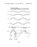 Motor Drive Circuit diagram and image