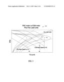 RETROFIT MOTOR SYSTEM FOR HEATING, VENTILATION, AND AIR CONDITIONING APPLICATIONS diagram and image