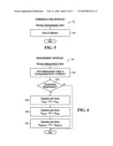 Method and apparatus for exporting power in a renewable energy system employing a battery charger diagram and image