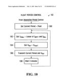 Method and apparatus for exporting power in a renewable energy system employing a battery charger diagram and image