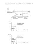 CONTROL SYSTEM OF SECONDARY BATTERY AND HYBRID VEHICLE EQUIPPED WITH THE SAME diagram and image