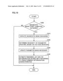 CONTROL SYSTEM OF SECONDARY BATTERY AND HYBRID VEHICLE EQUIPPED WITH THE SAME diagram and image