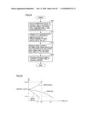 CONTROL SYSTEM OF SECONDARY BATTERY AND HYBRID VEHICLE EQUIPPED WITH THE SAME diagram and image