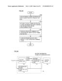 CONTROL SYSTEM OF SECONDARY BATTERY AND HYBRID VEHICLE EQUIPPED WITH THE SAME diagram and image