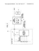 POWER STORAGE SYSTEM diagram and image