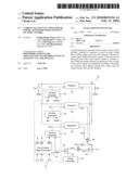 Current balance in a multi-phase power converter with constant on-time control diagram and image