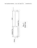 Current balance in a multi-phase power converter with constant on-time control diagram and image