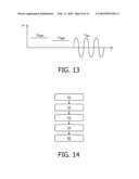 MEASURING AGGLUTINATION PARAMETERS diagram and image