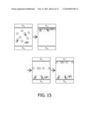 MEASURING AGGLUTINATION PARAMETERS diagram and image