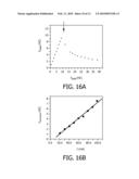 MEASURING AGGLUTINATION PARAMETERS diagram and image