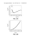 MEASURING AGGLUTINATION PARAMETERS diagram and image