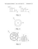 ARRANGEMENT AND METHOD FOR INFLUENCING AND/OR DETECTING AND/OR LOCATING MAGNETIC PARTICLES IN A REGION OF ACTION diagram and image