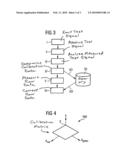 METHOD FOR CALIBRATION OF A MAGNETIC RESONANCE ACQUISITION CHANNEL, CALIBRATION DATA DETERMINATION DEVICE AND MAGNETIC RESONANCE SYSTEM diagram and image