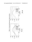 MAGNETIC RESONANCE SPECIMEN EVALUATION USING MULTIPLE PULSED FIELD GRADIENT SEQUENCES diagram and image
