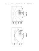 MAGNETIC RESONANCE SPECIMEN EVALUATION USING MULTIPLE PULSED FIELD GRADIENT SEQUENCES diagram and image