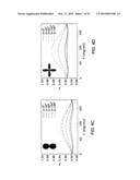 MAGNETIC RESONANCE SPECIMEN EVALUATION USING MULTIPLE PULSED FIELD GRADIENT SEQUENCES diagram and image