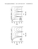 MAGNETIC RESONANCE SPECIMEN EVALUATION USING MULTIPLE PULSED FIELD GRADIENT SEQUENCES diagram and image