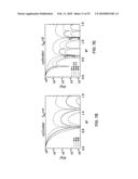 MAGNETIC RESONANCE SPECIMEN EVALUATION USING MULTIPLE PULSED FIELD GRADIENT SEQUENCES diagram and image