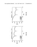 MAGNETIC RESONANCE SPECIMEN EVALUATION USING MULTIPLE PULSED FIELD GRADIENT SEQUENCES diagram and image